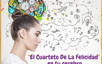 Tips para activar «Tu Cuarteto De La Felicidad»